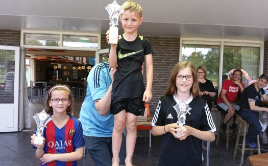 De nummers 1, 2 en 3 bij talent van het jaar 2017