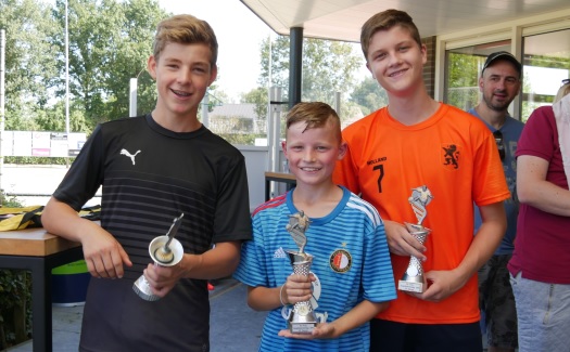 De nummers 1, 2 en 3 bij talent van het jaar 2019