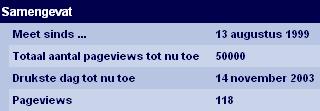 50.000e bezoeker